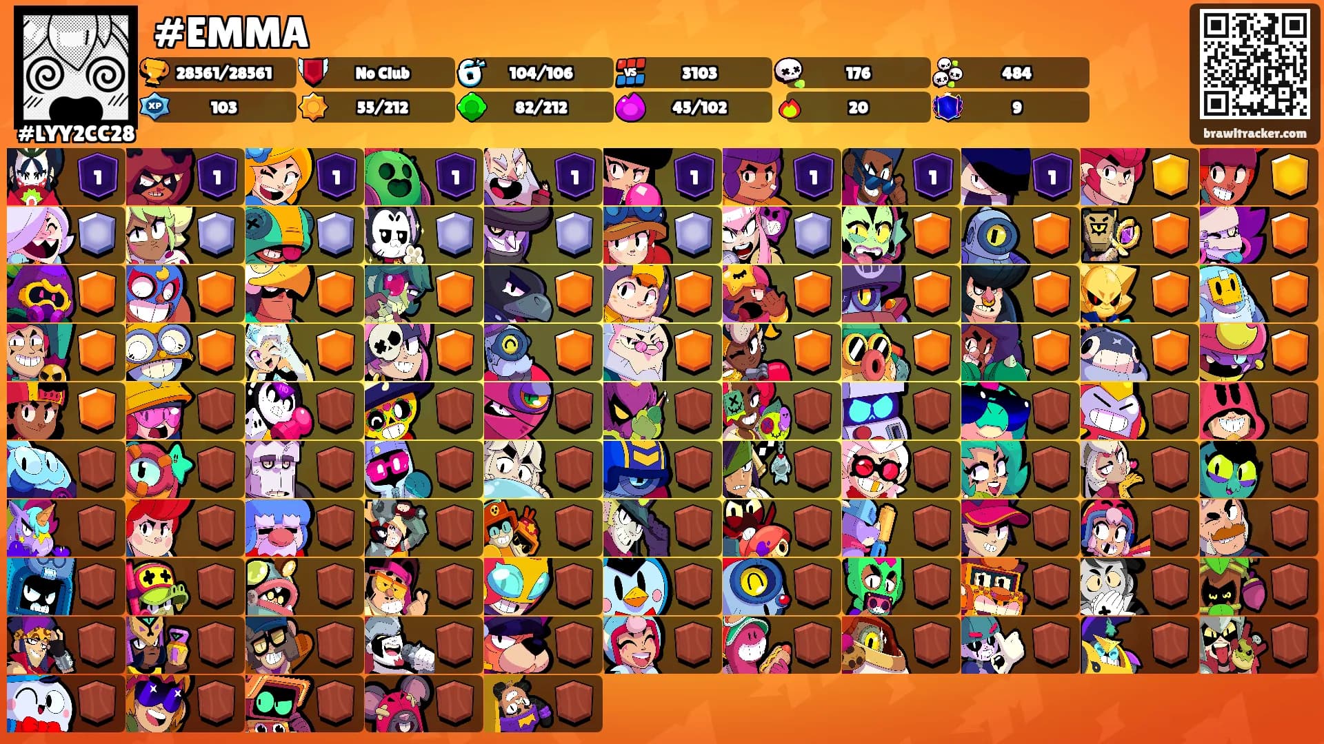#EMMA's Ranks