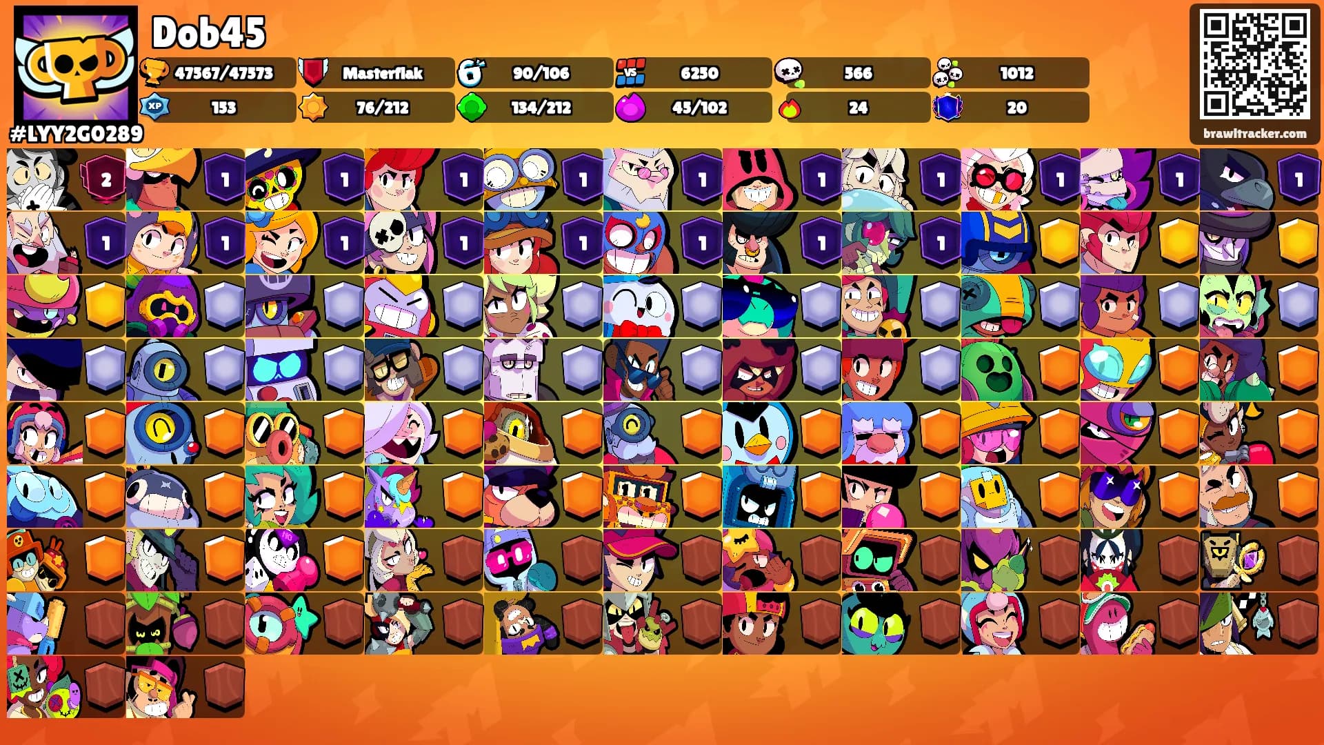 Dob45's Ranks