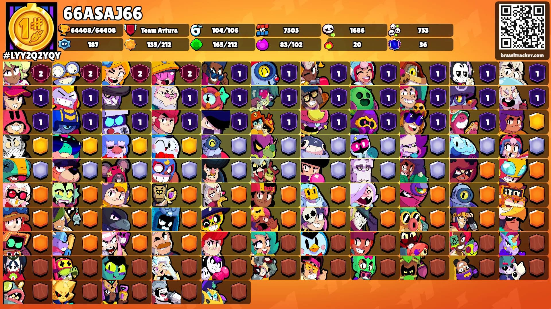 66ASAJ66's Ranks