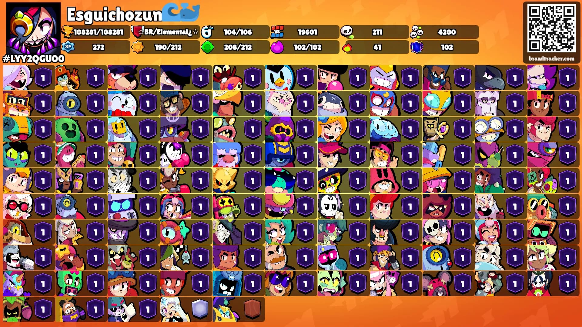 Esguichozun🌊🐳's Ranks
