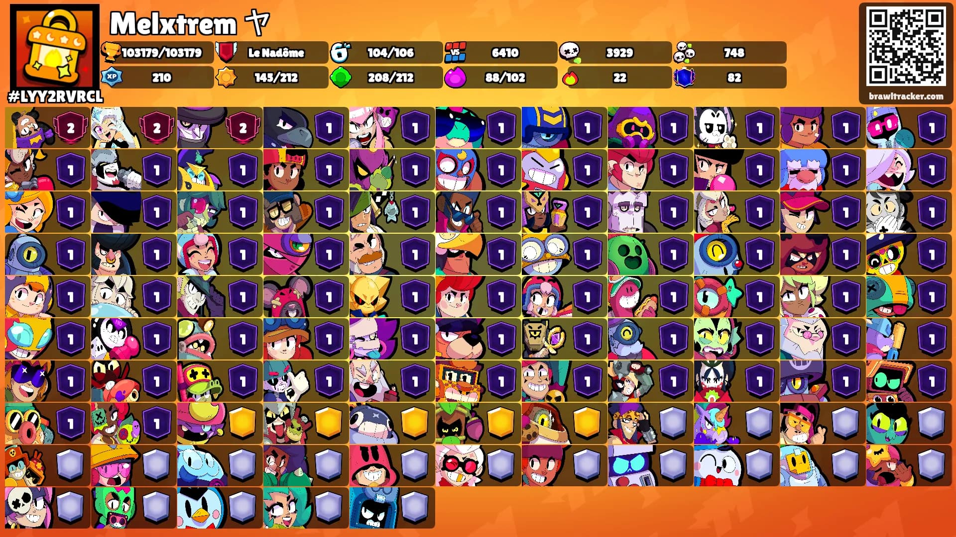 Melxtrem ヤ's Ranks