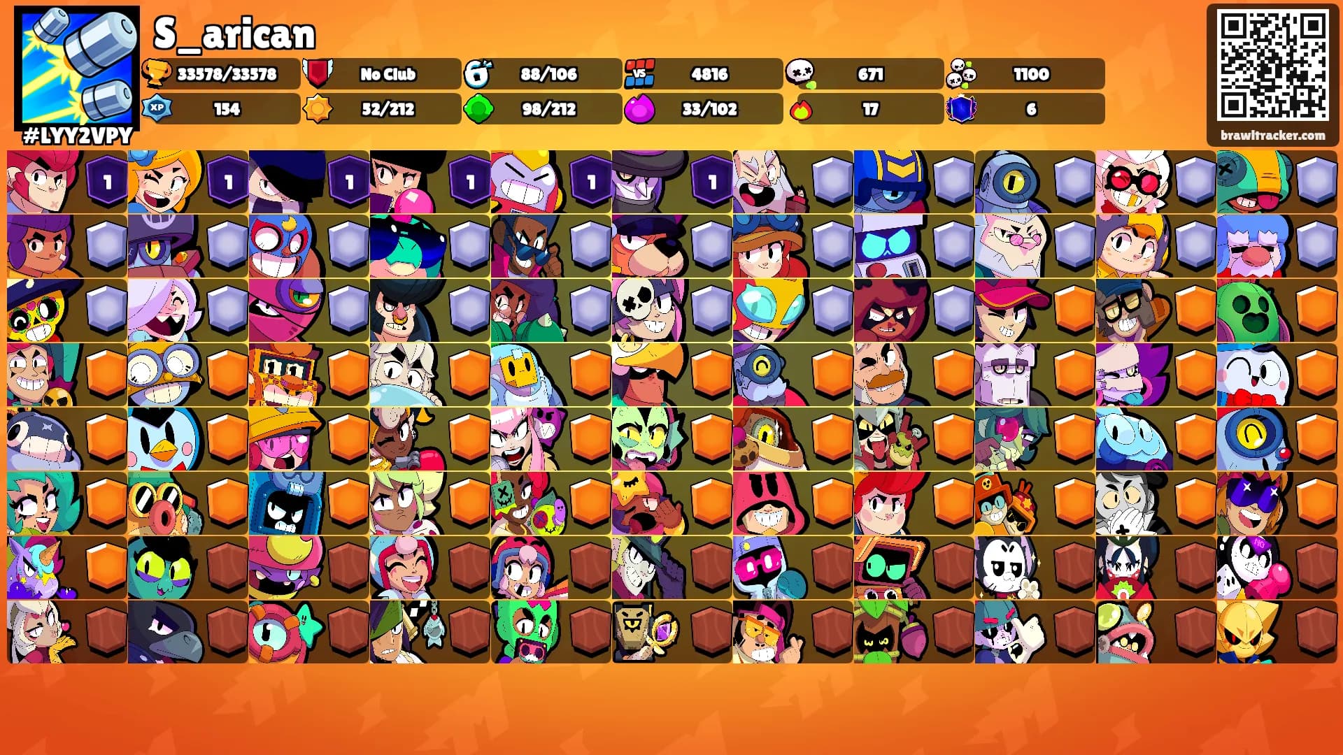 S_arican's Ranks