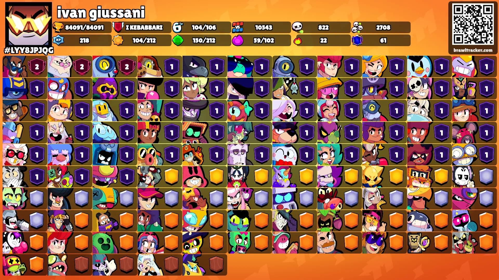 ivan giussani's Ranks