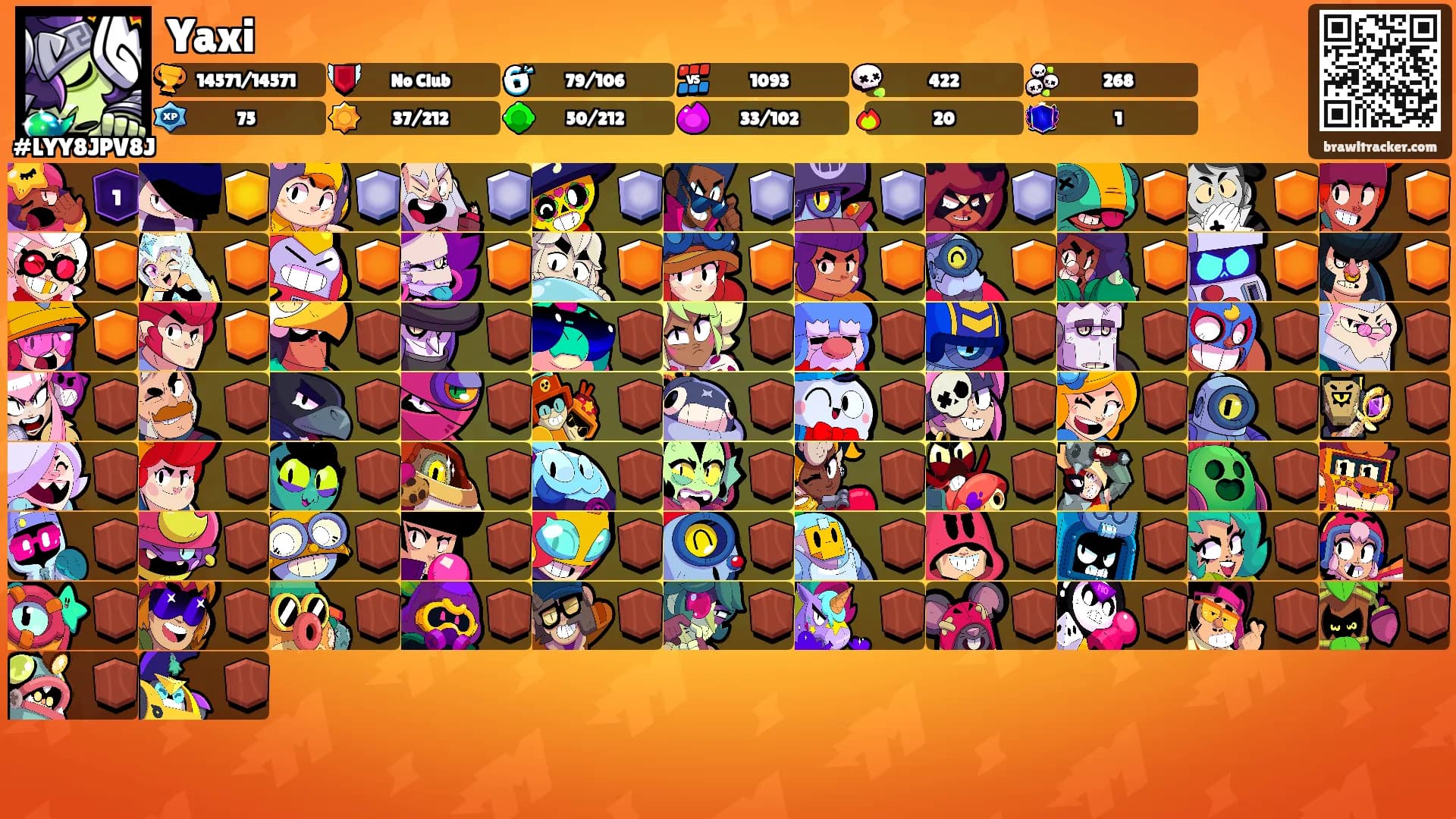 Yaxi's Ranks