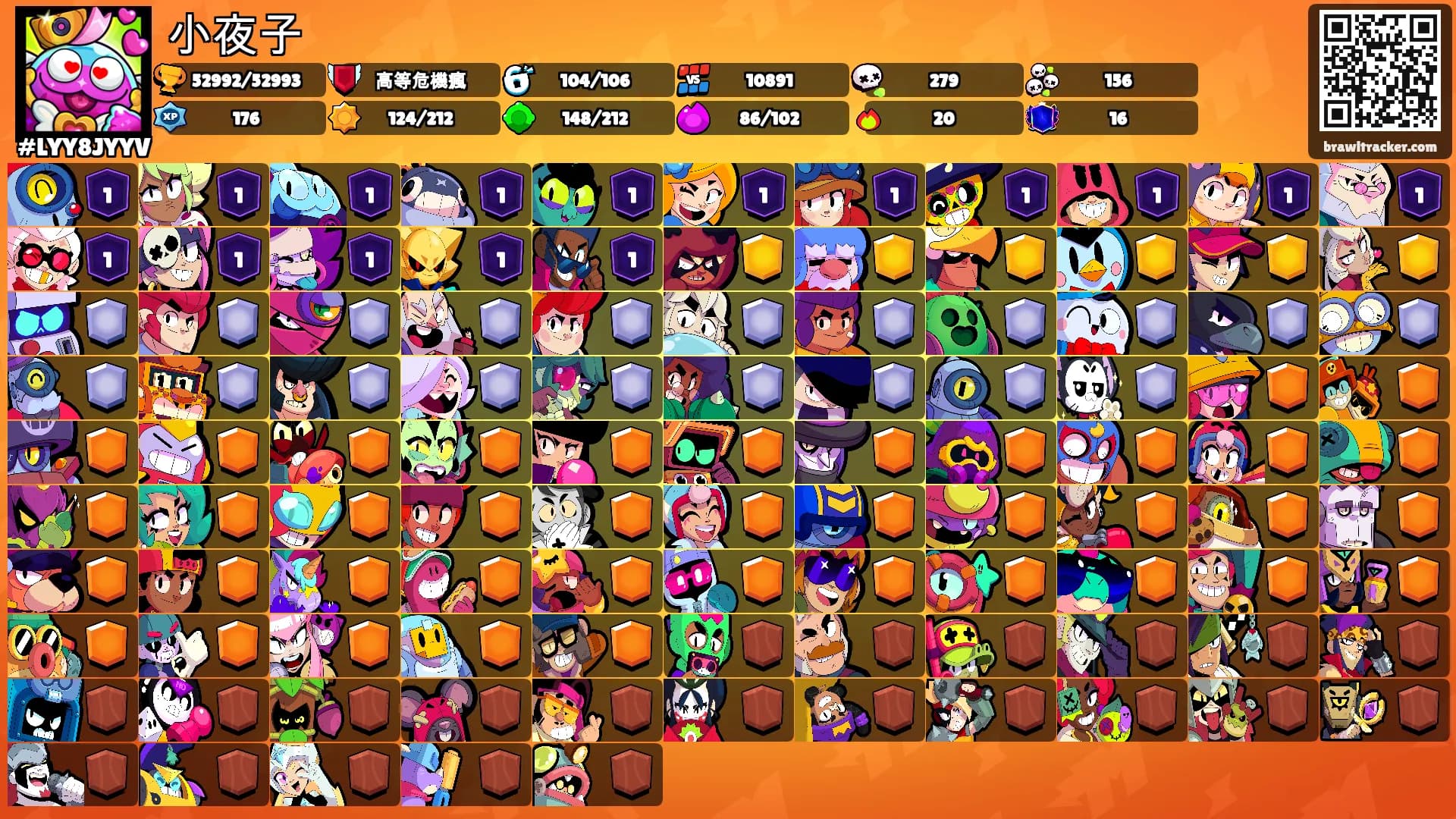 小夜子's Ranks
