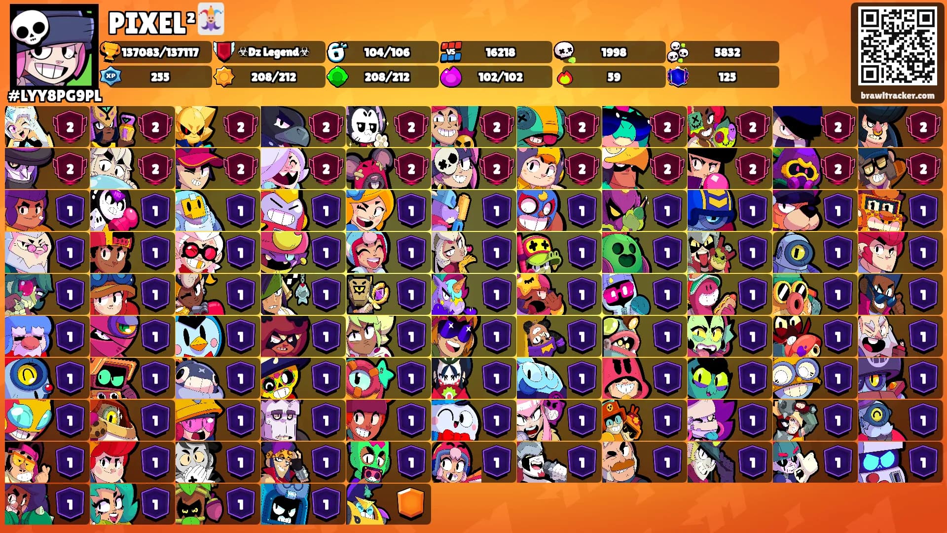 PIXEL²🃏's Ranks