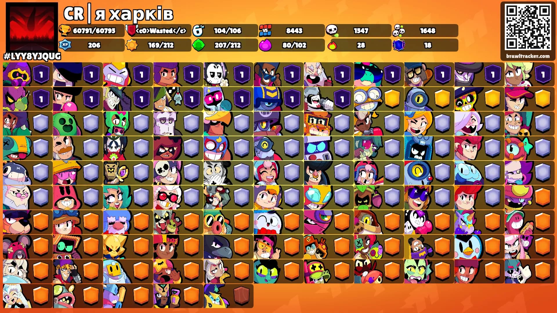 CR|я харків's Ranks