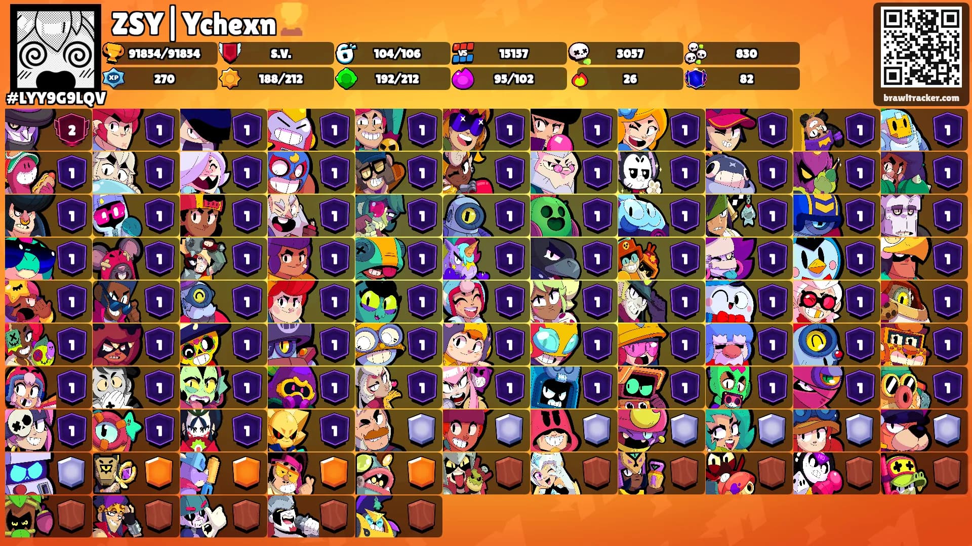 ZSY|Ychexn🏆's Ranks