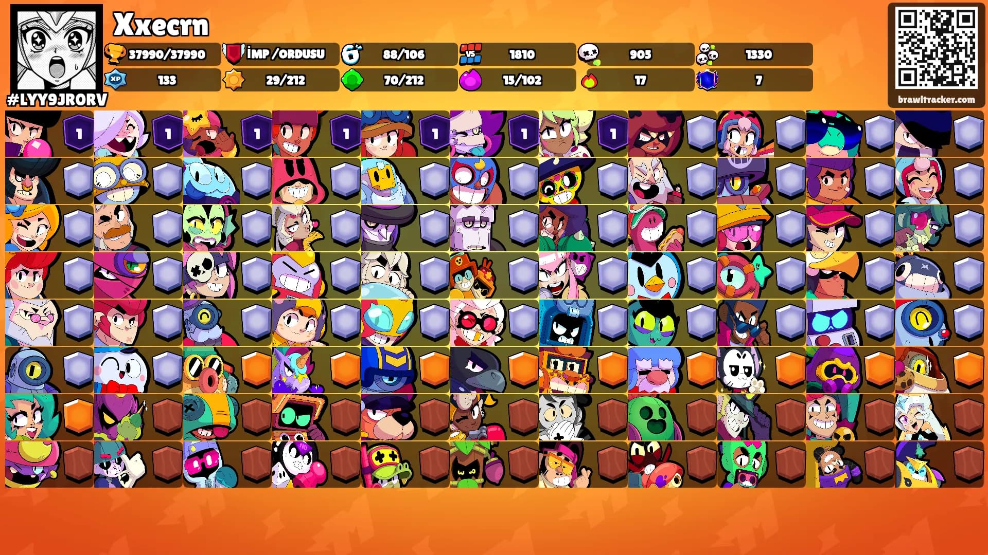 Xxecrn's Ranks