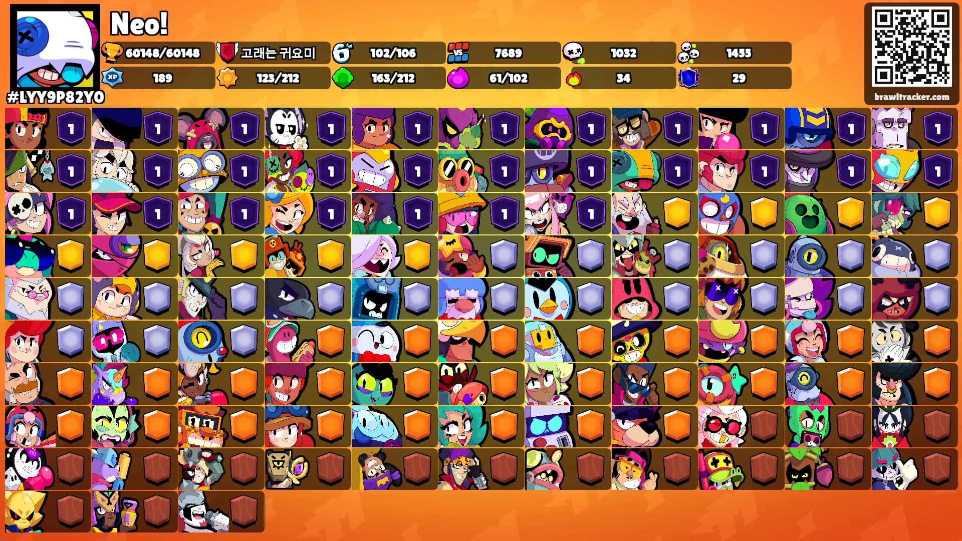 Neo!'s Ranks