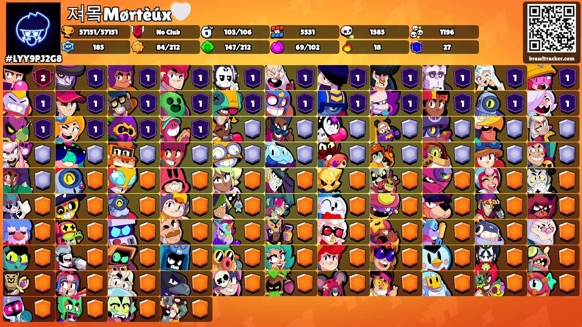 져뫀Mørtèúx🤍's Ranks