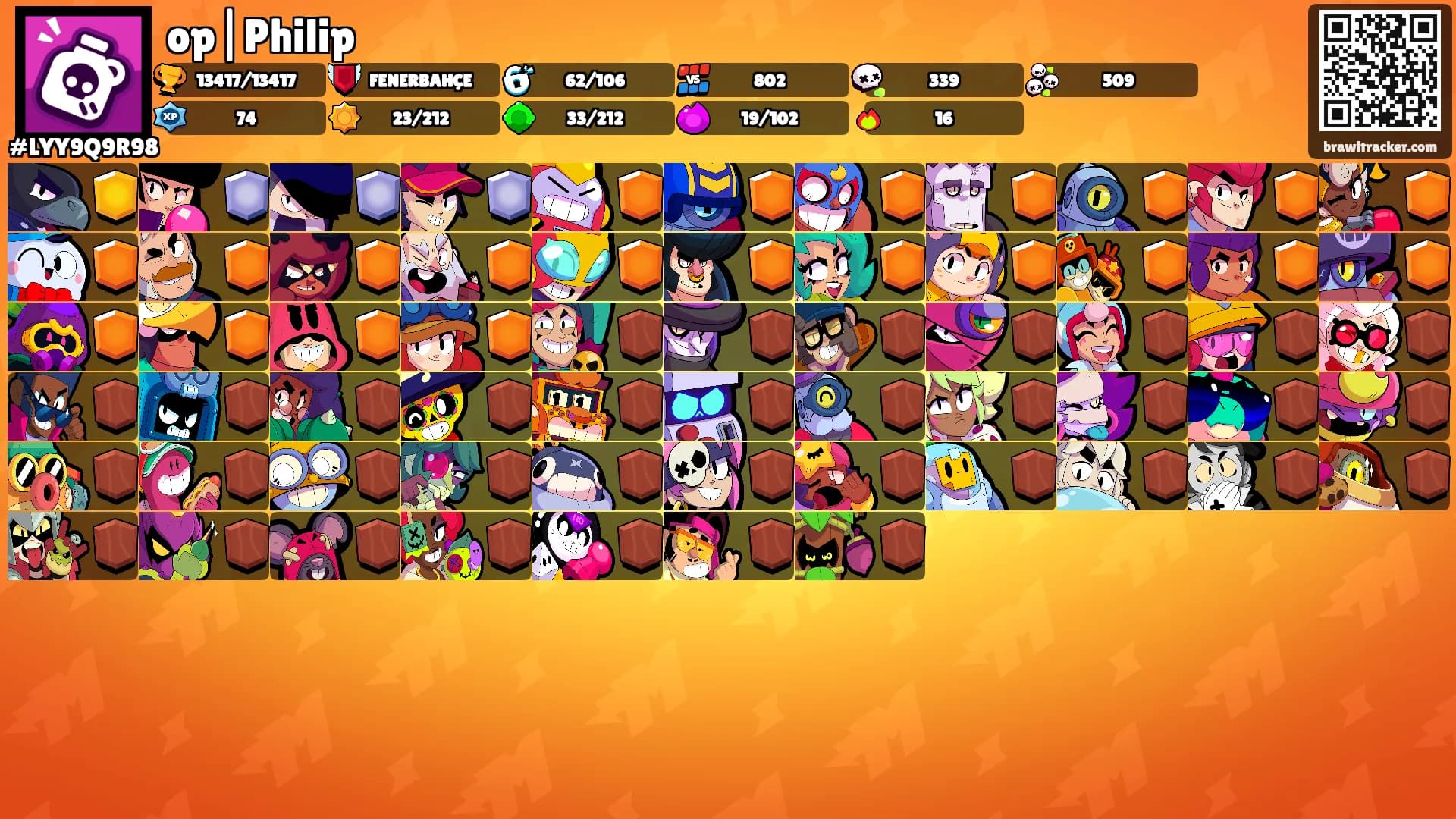 op|Philip's Ranks