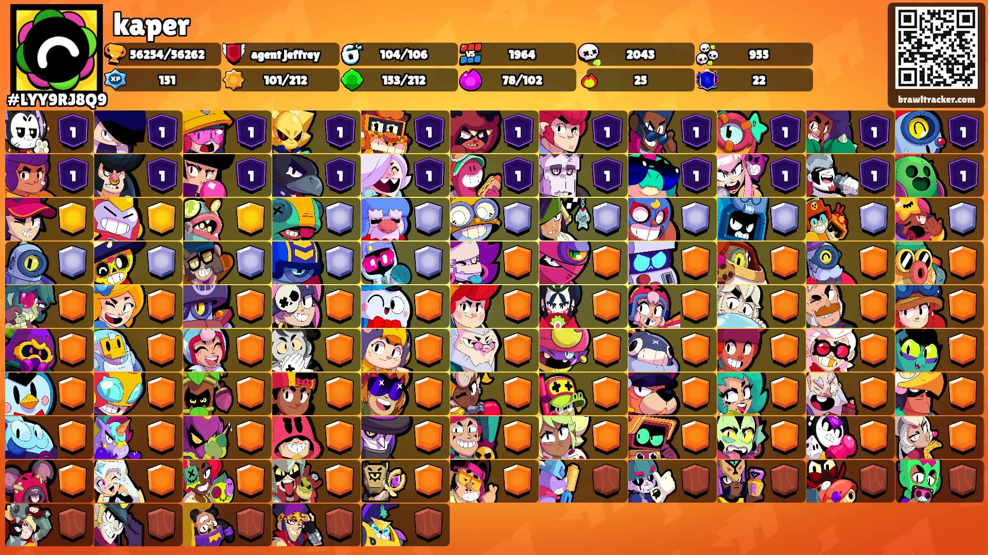 kaper's Ranks