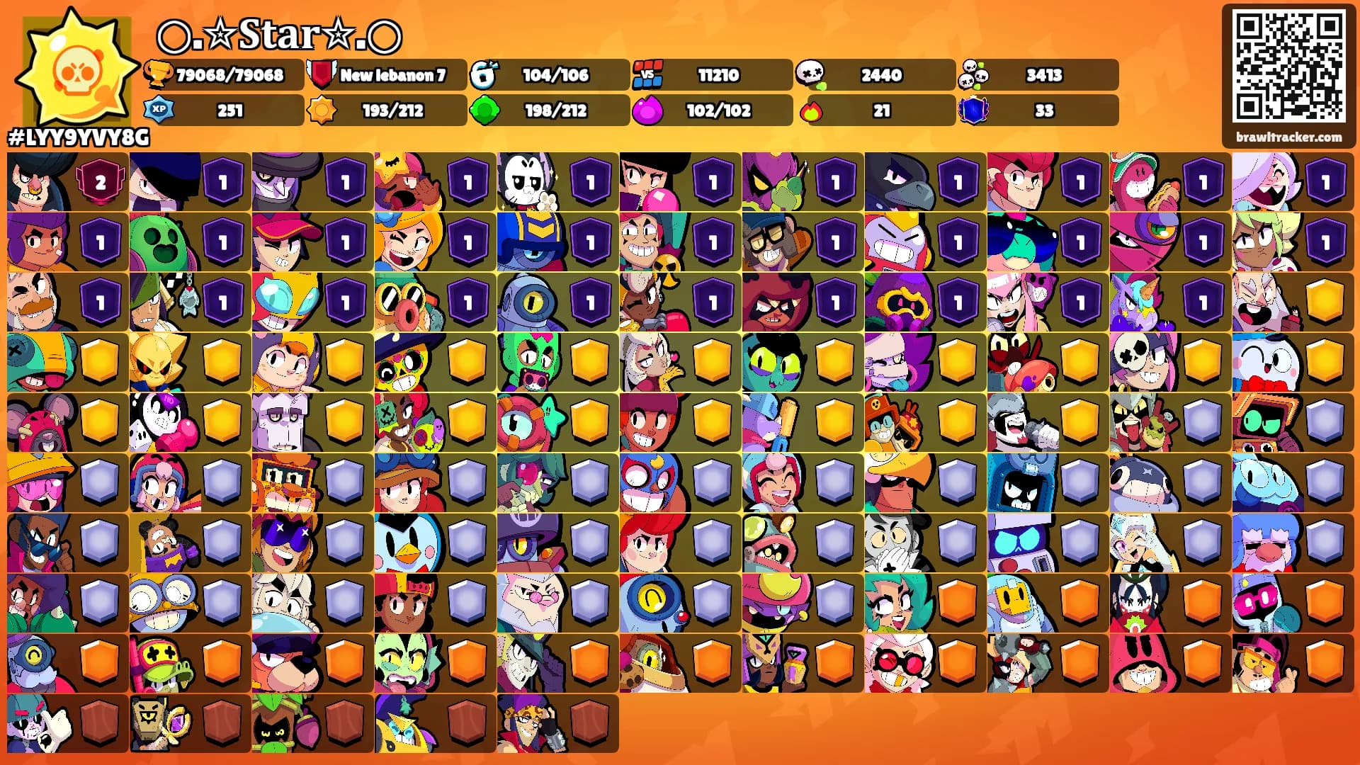 ○.✮𝐒𝐭𝐚𝐫✮.○'s Ranks