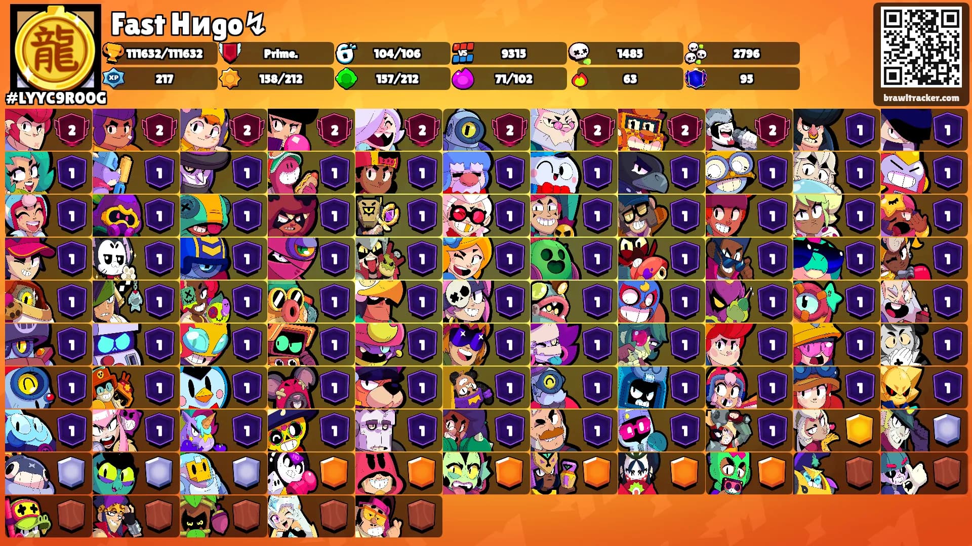 Fast Hиgo↯'s Ranks