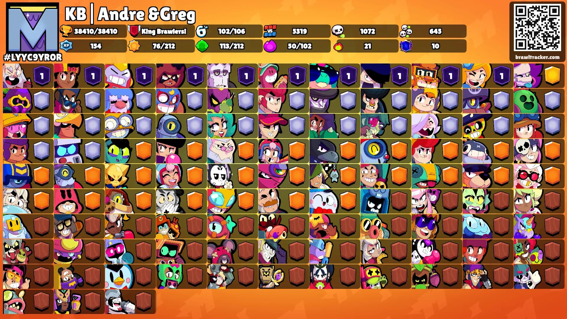 KB|Andre &Greg's Ranks