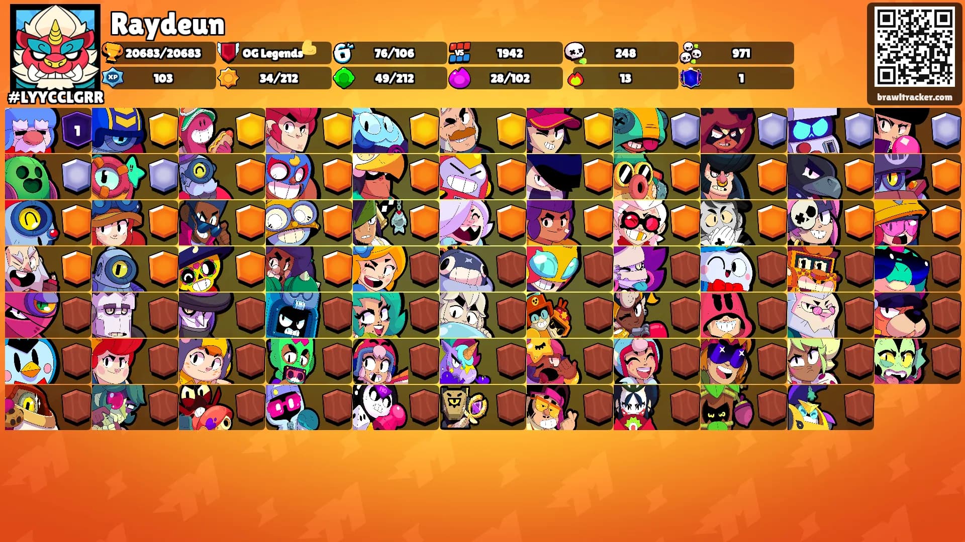 Raydeun's Ranks