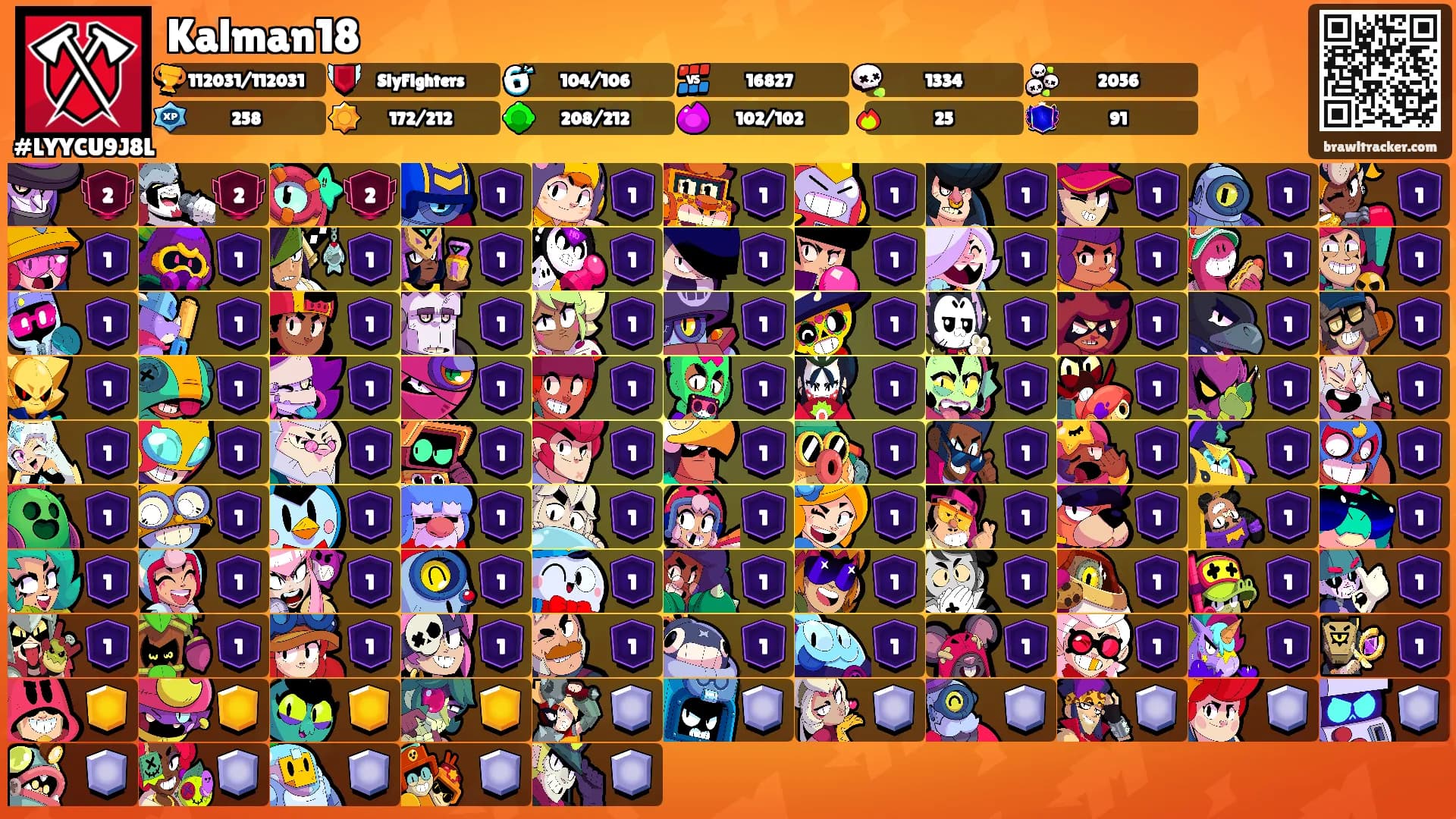Kalman18's Ranks