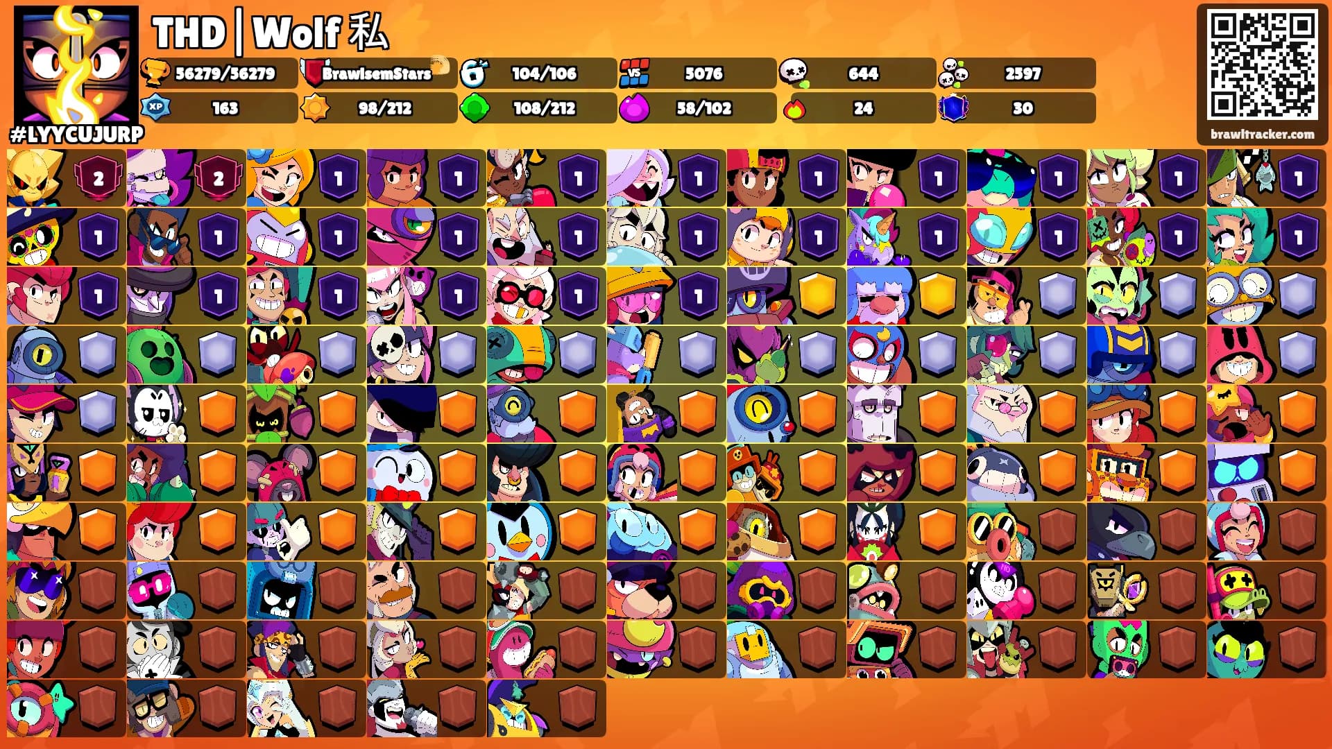 THD|Wolf 私⚡'s Ranks
