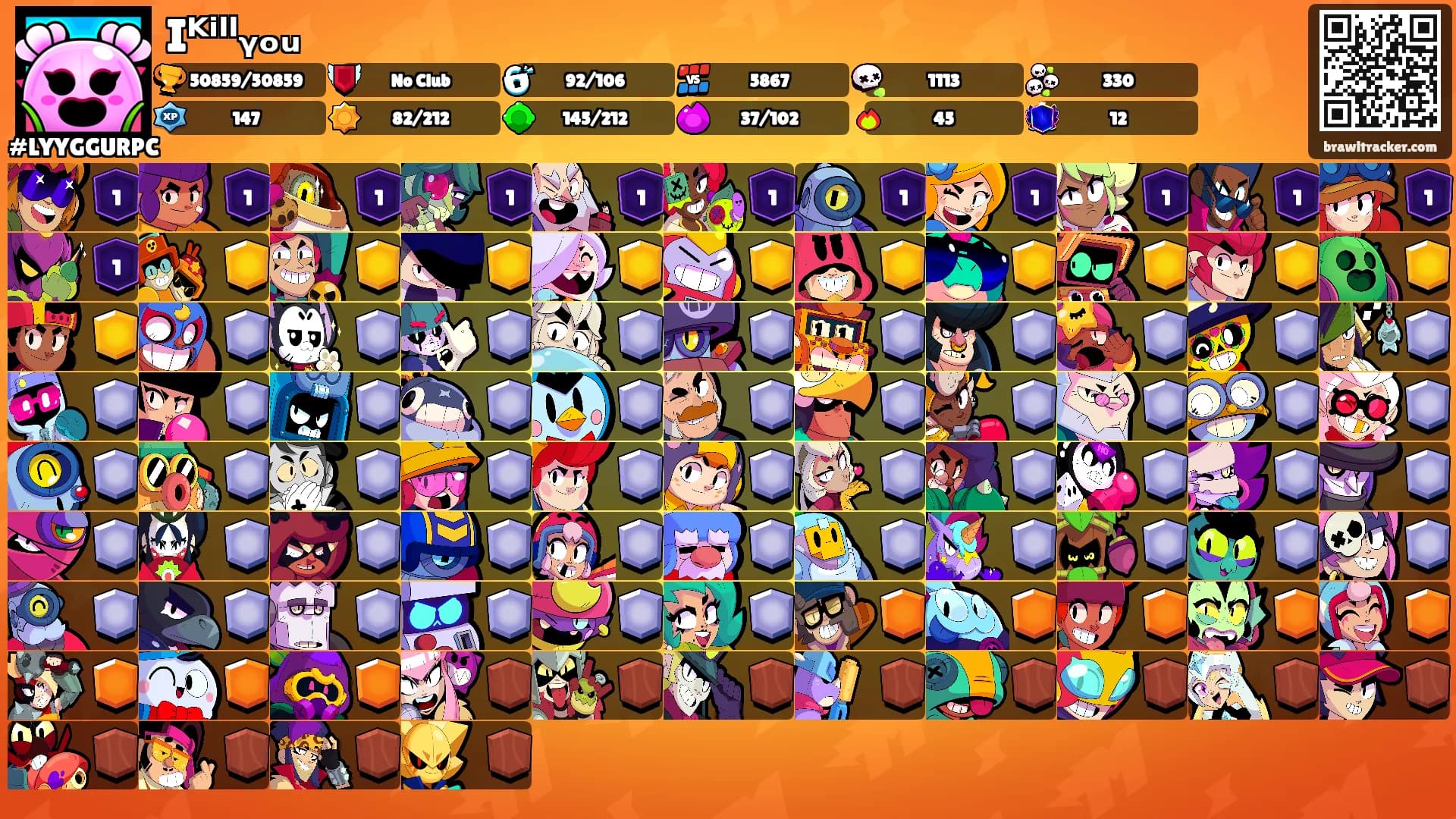 Iᴷⁱˡˡᵧₒᵤ's Ranks