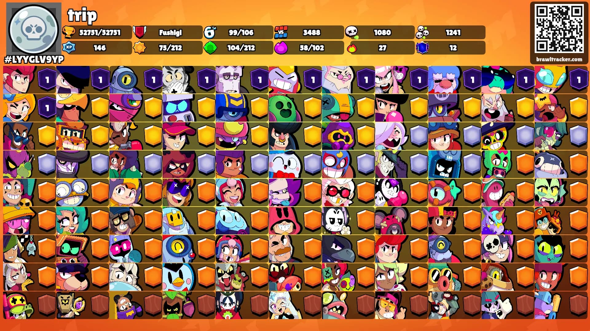 trip's Ranks