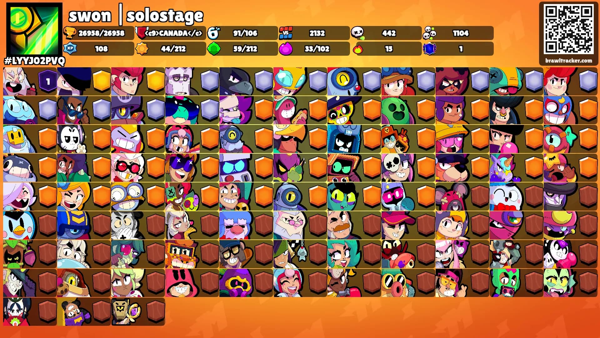 swon |solostage's Ranks