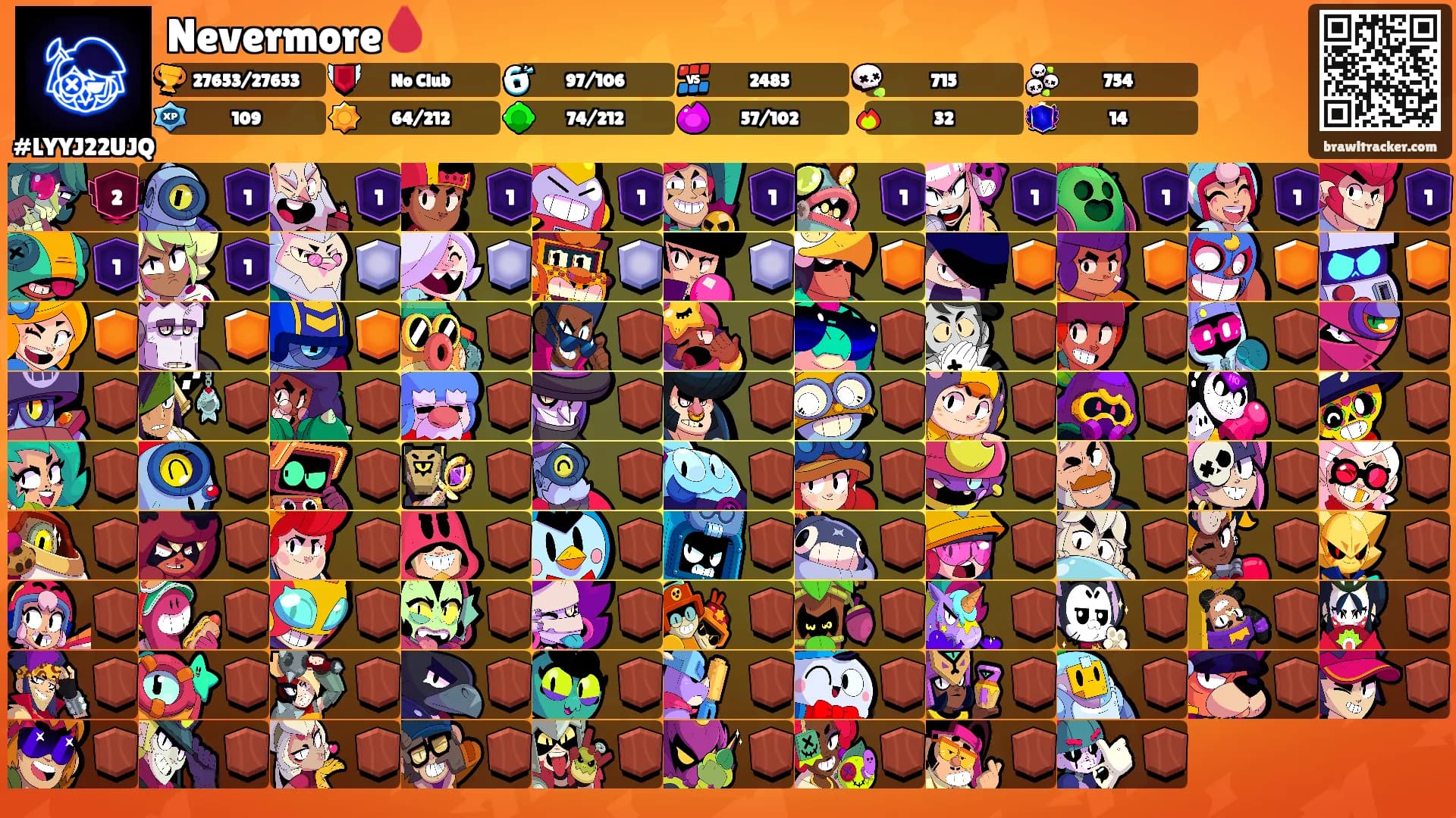 Nevermore🩸's Ranks