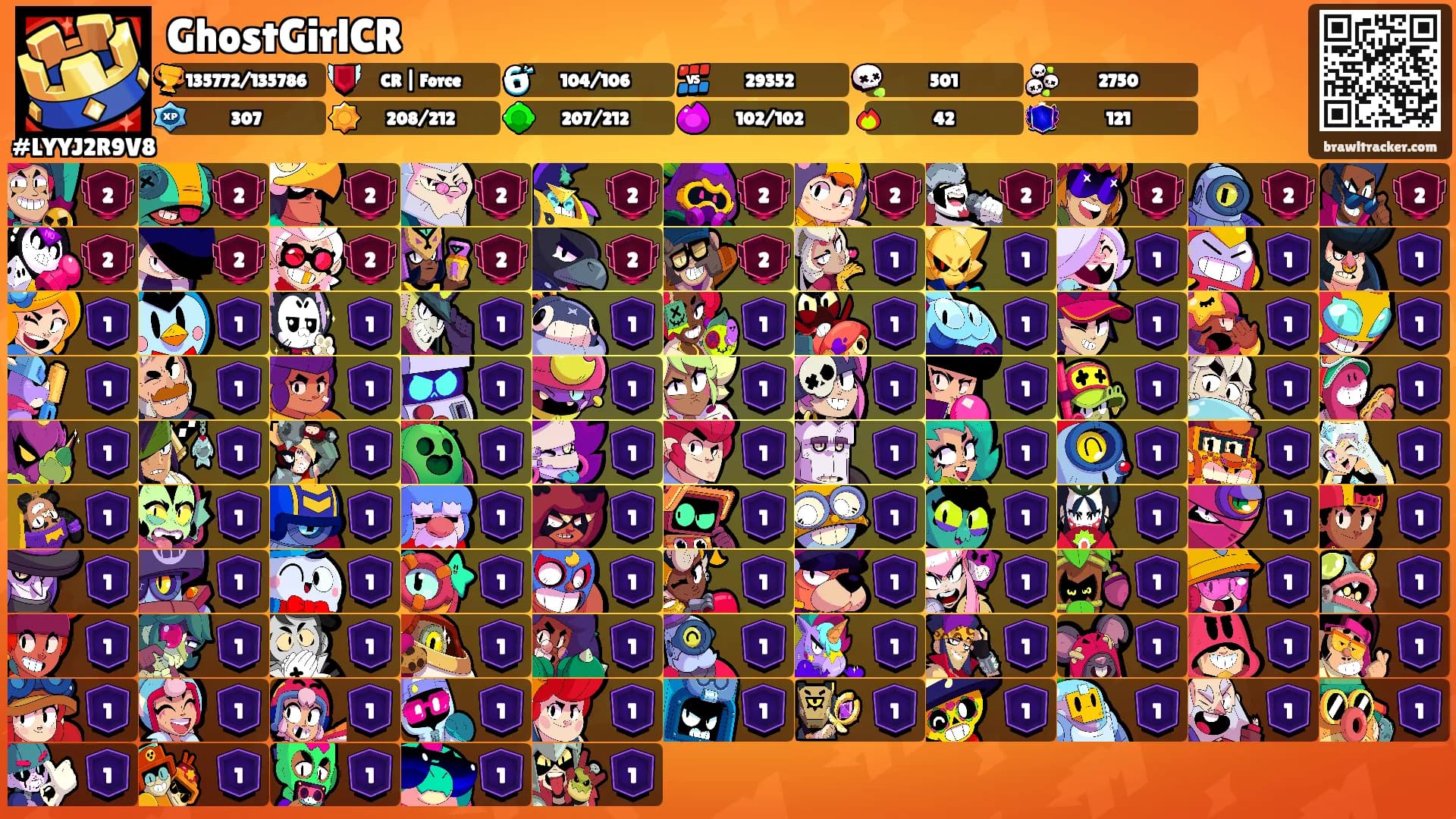 GhostGirlCR's Ranks