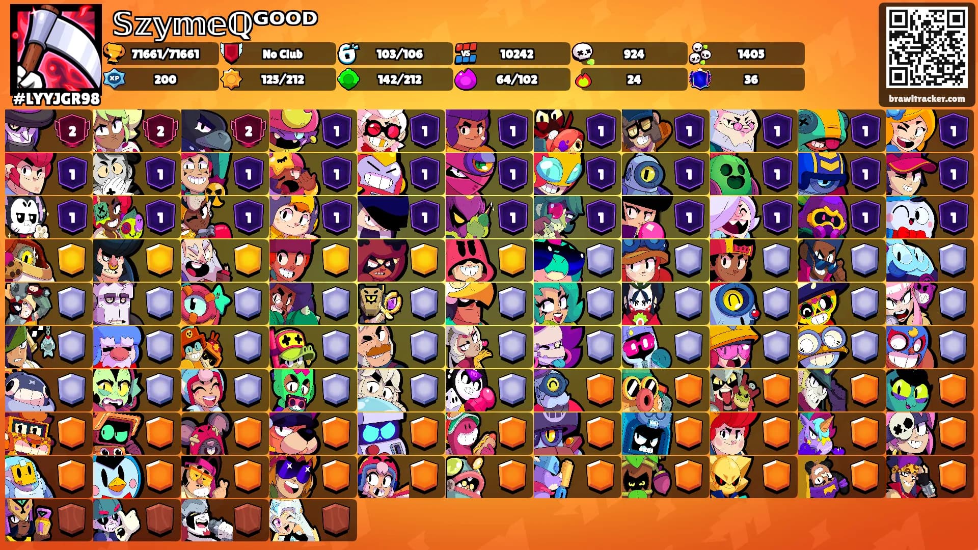 𝕊𝕫𝕪𝕞𝕖ℚᴳᴼᴼᴰ's Ranks