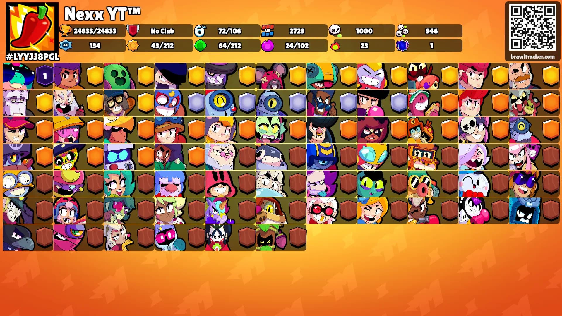 Nexx YT™'s Ranks