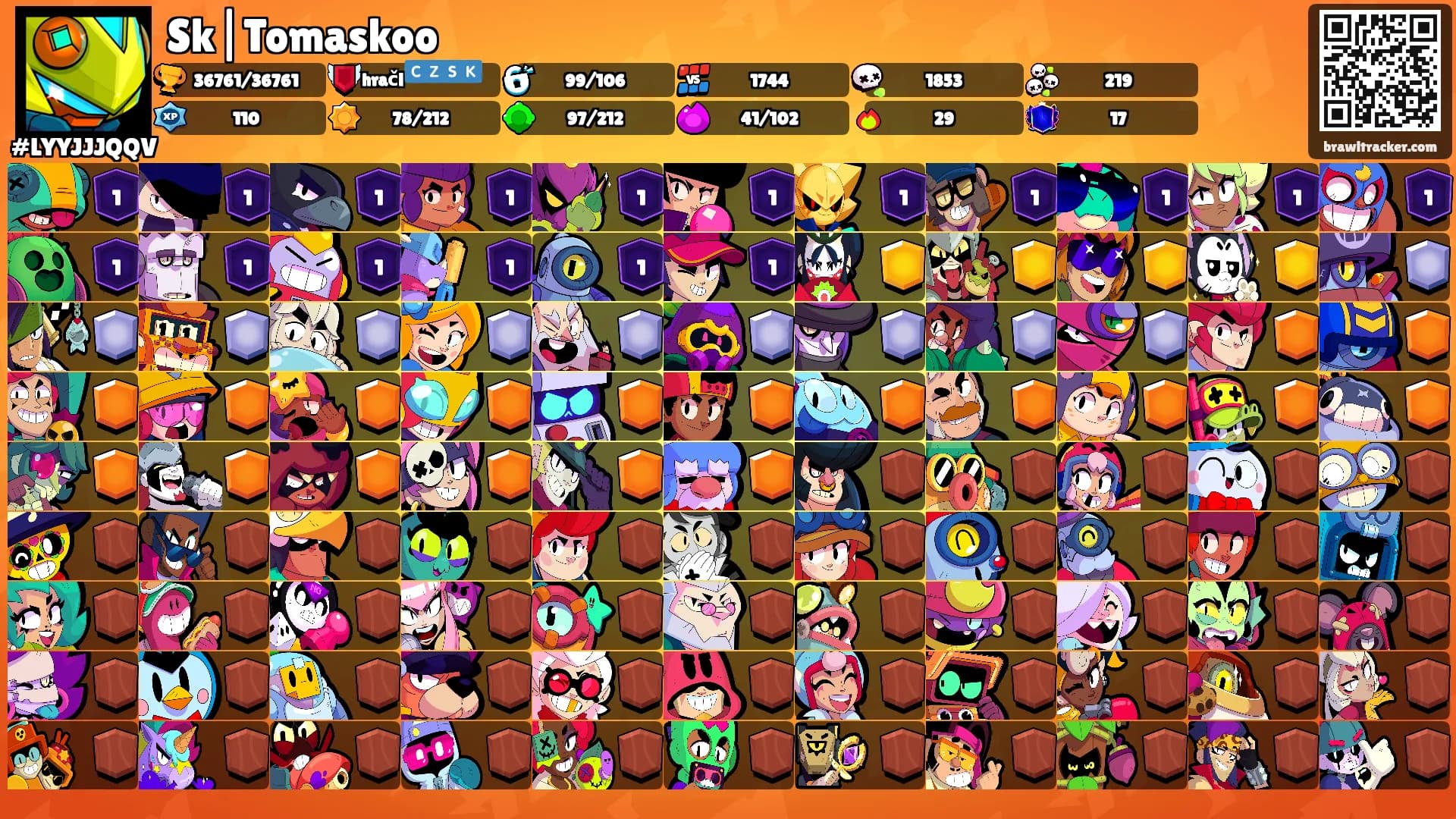 Sk|Tomaskoo's Ranks