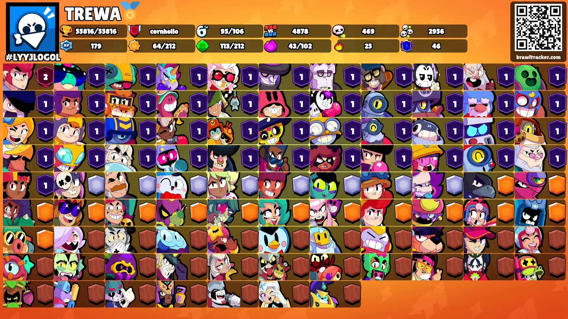 TREWA🏅's Ranks