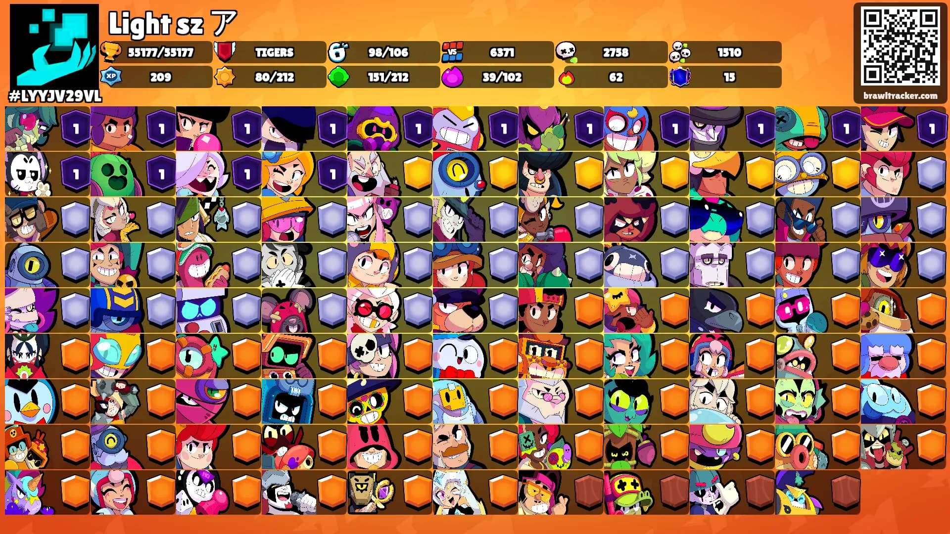 Light sz ア's Ranks