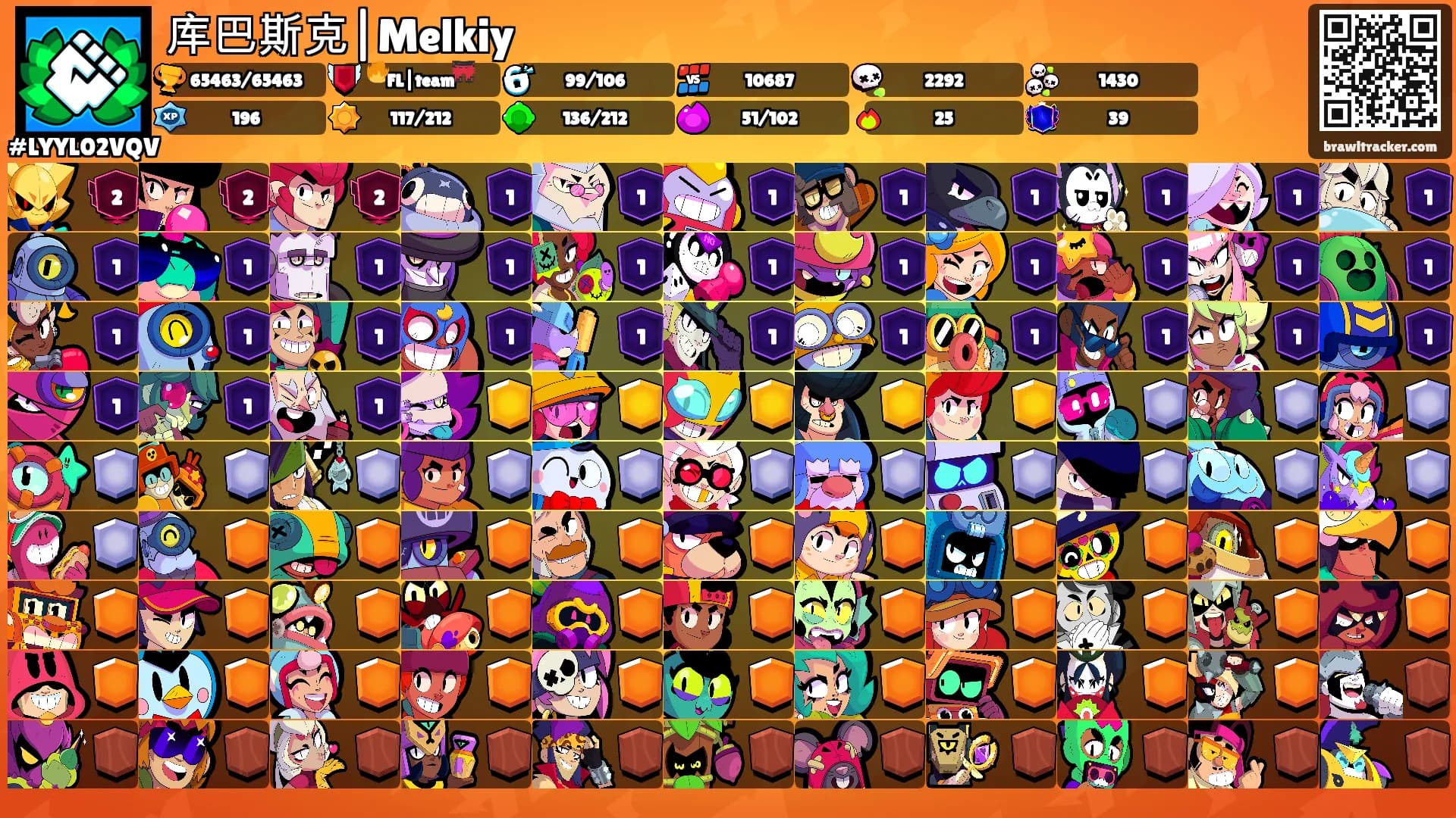 库巴斯克|Melkiy's Ranks