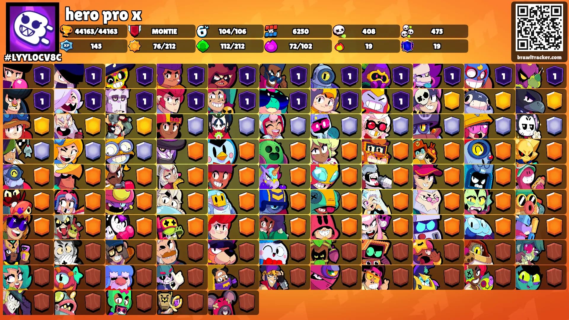 hero pro x's Ranks