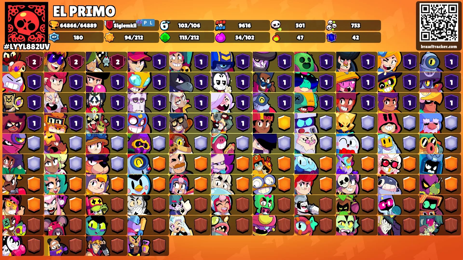 EL PRIMO's Ranks