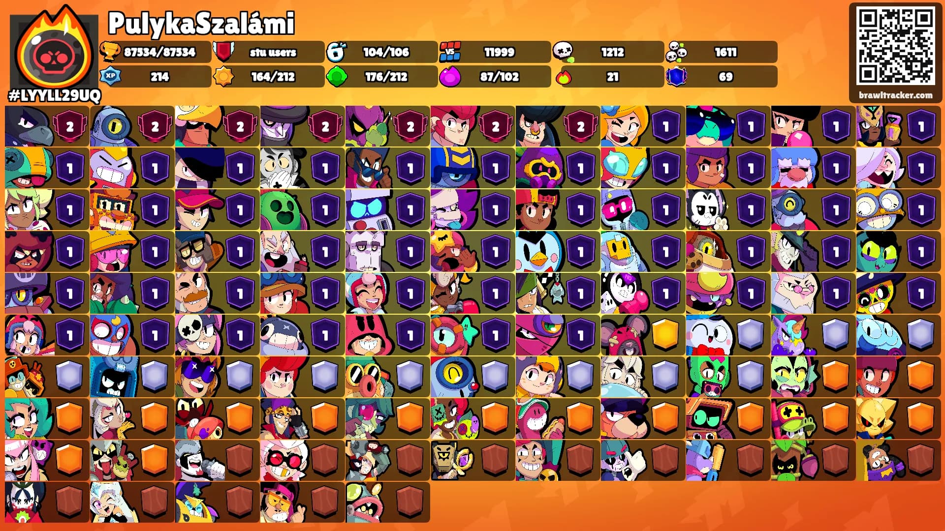 PulykaSzalámi's Ranks