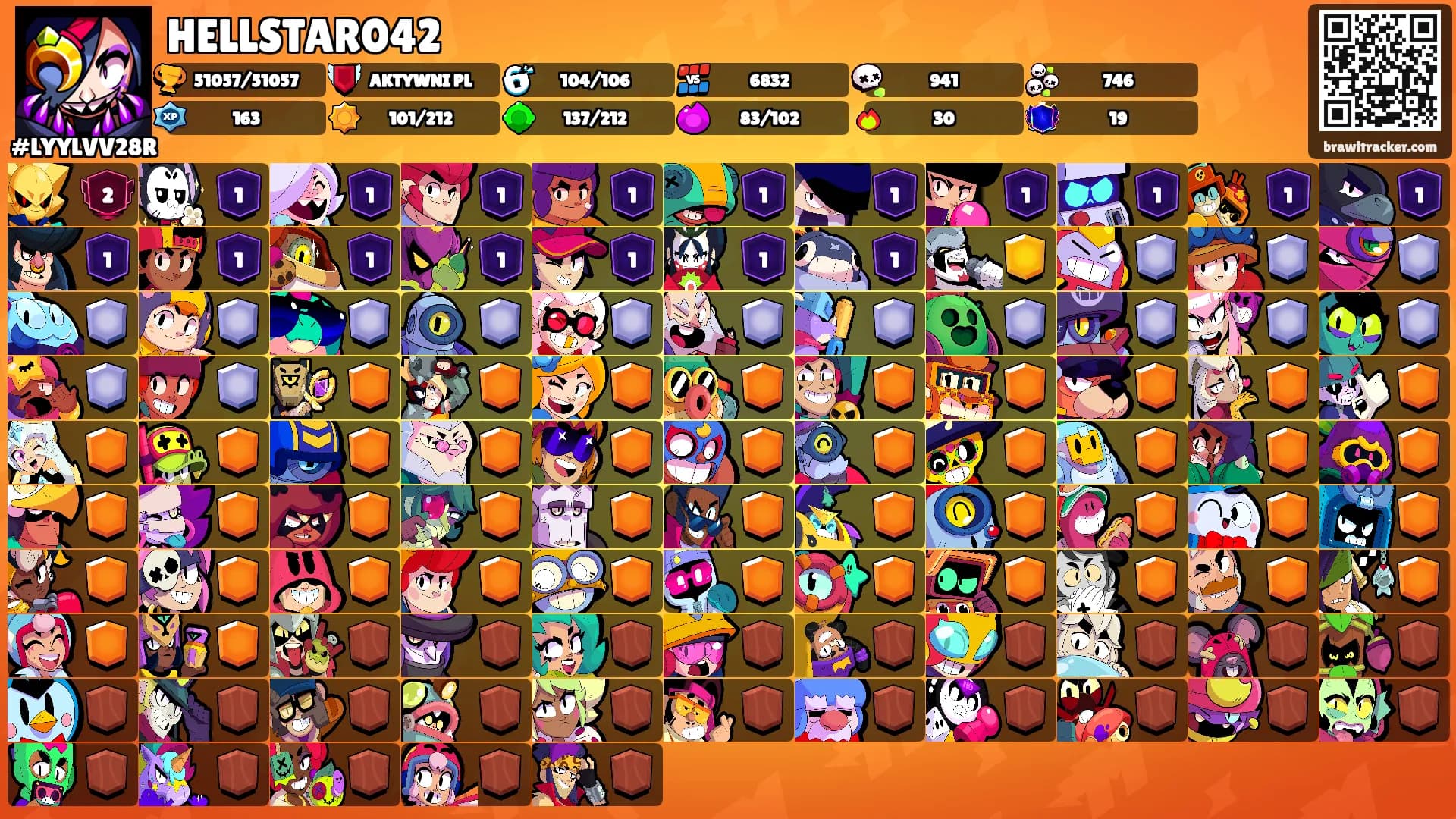 HELLSTAR042's Ranks