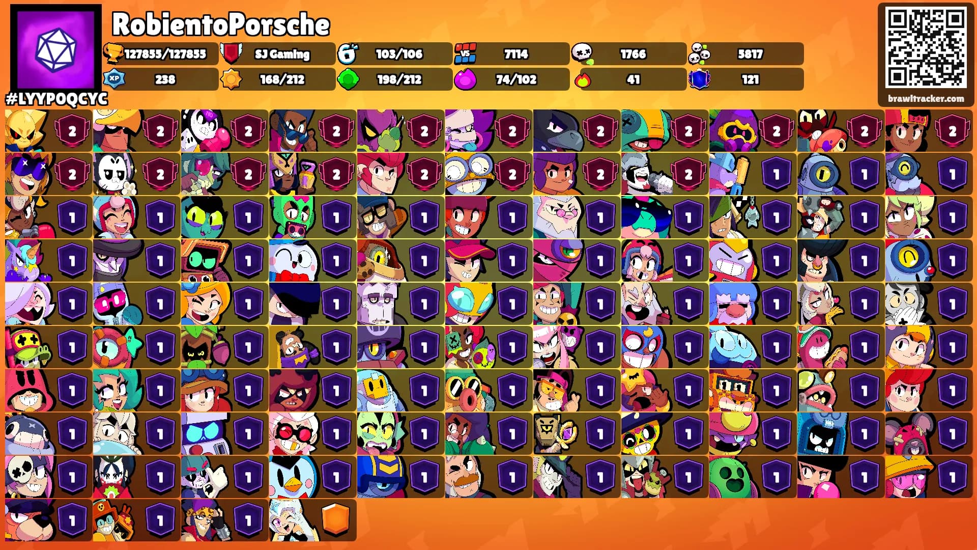 RobientoPorsche's Ranks