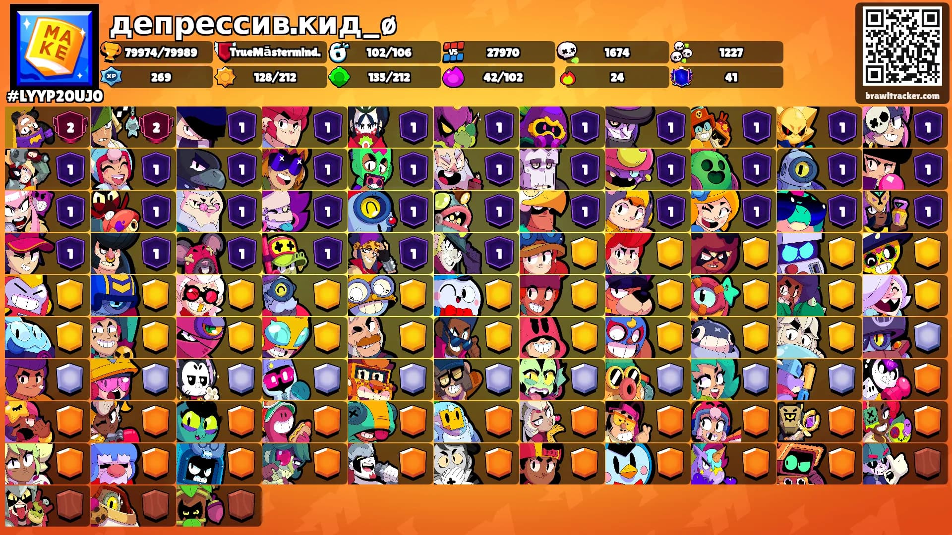 депрессив.кид_ø's Ranks