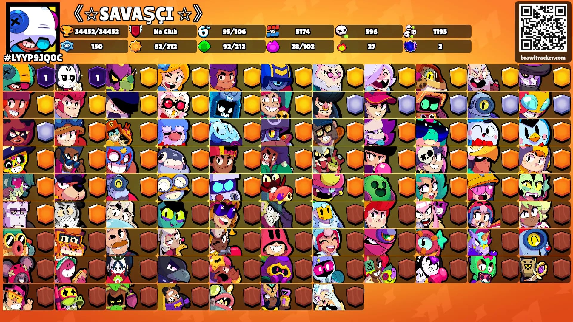 《☆SAVAŞÇI ☆》's Ranks