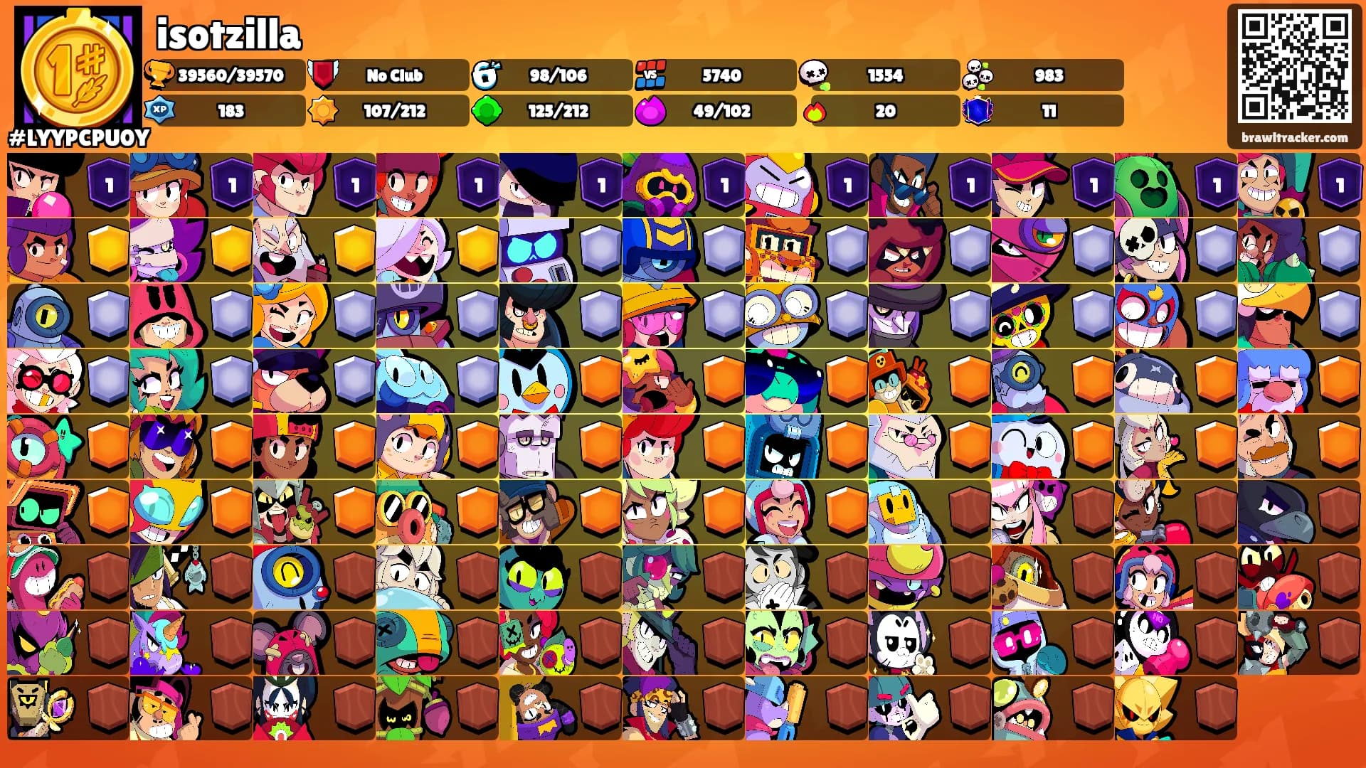 isotzilla's Ranks