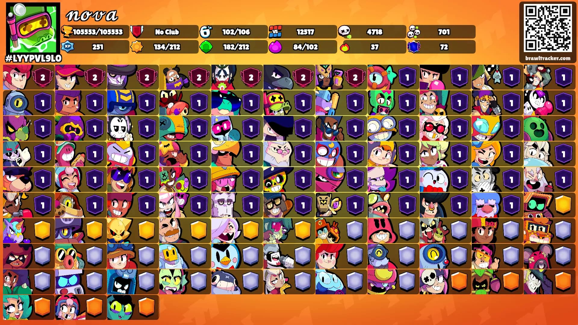 𝓷𝓸𝓋𝓪's Ranks