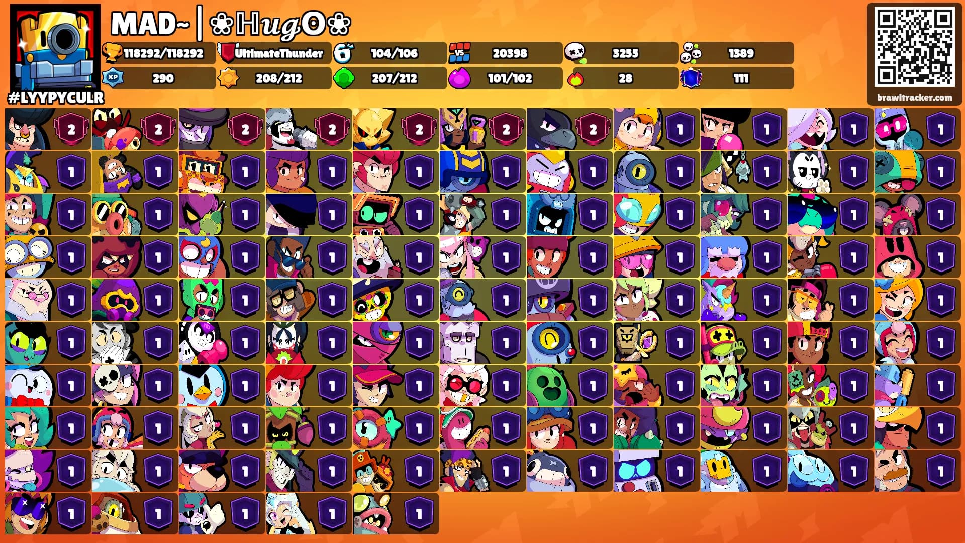 MAD~|❀ℍ𝒖𝓰ʘ❀'s Ranks