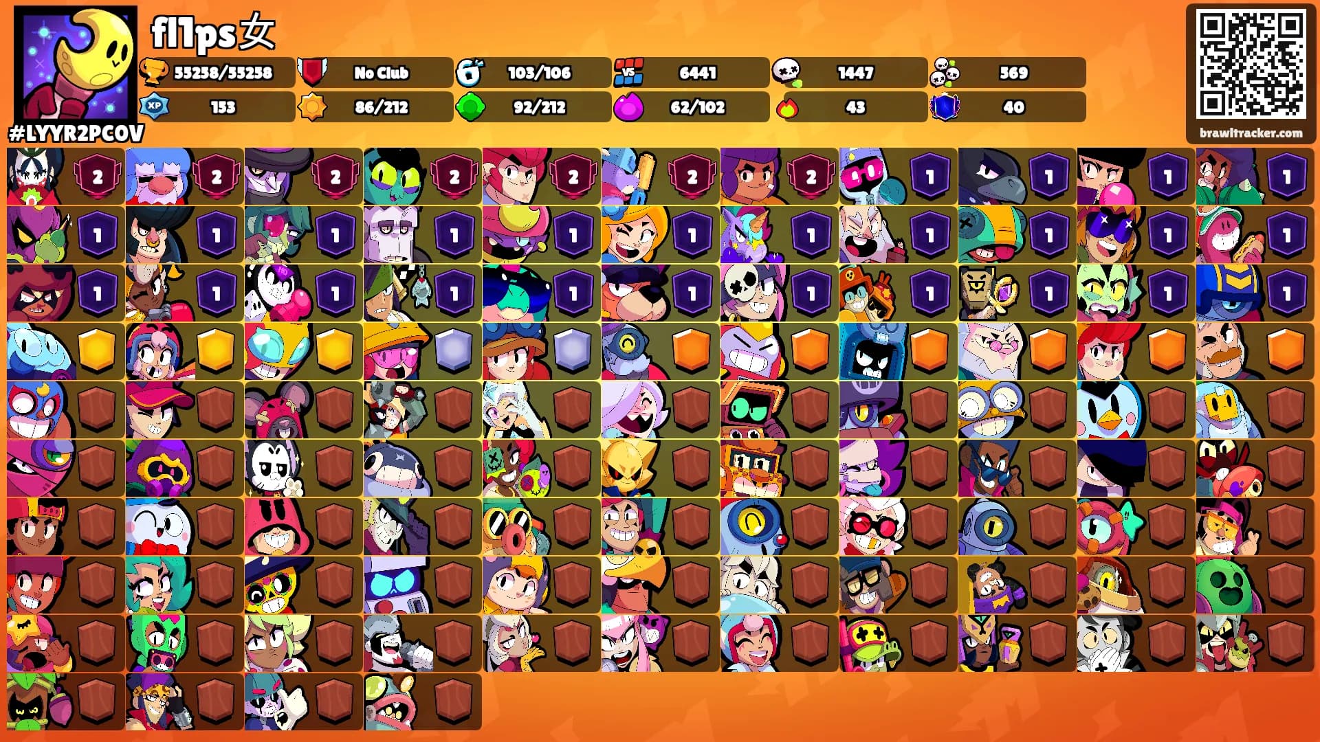 fl1ps女's Ranks
