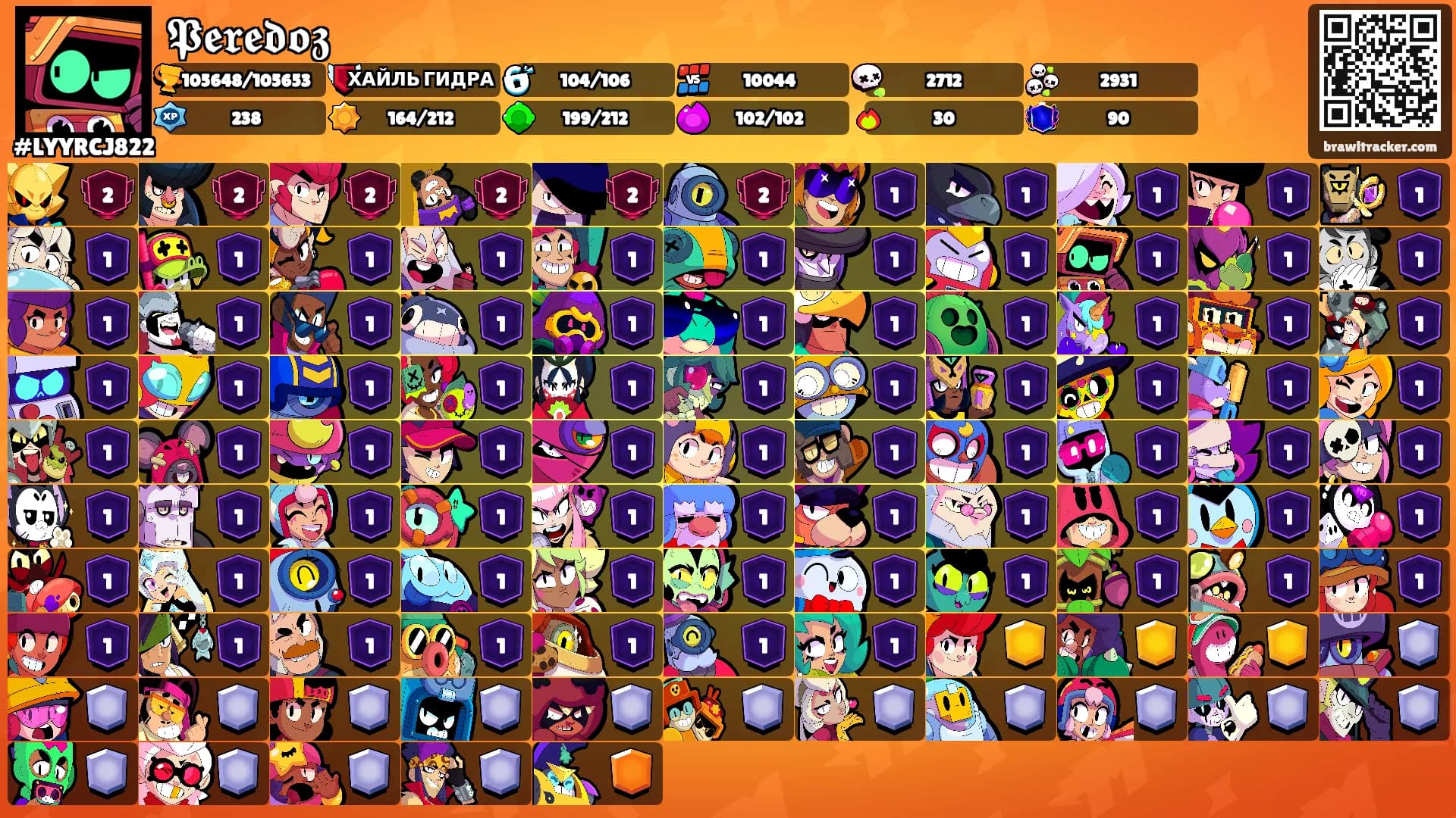 𝕻𝖊𝖗𝖊𝖉𝖔𝖟's Ranks