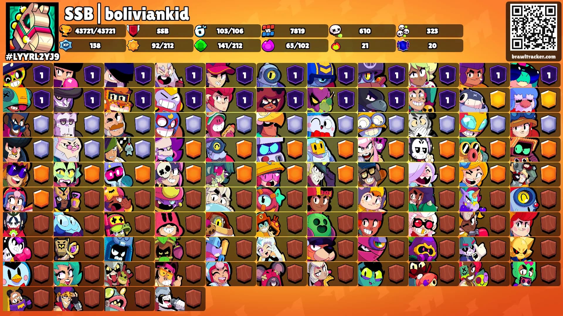 SSB|boliviankid's Ranks