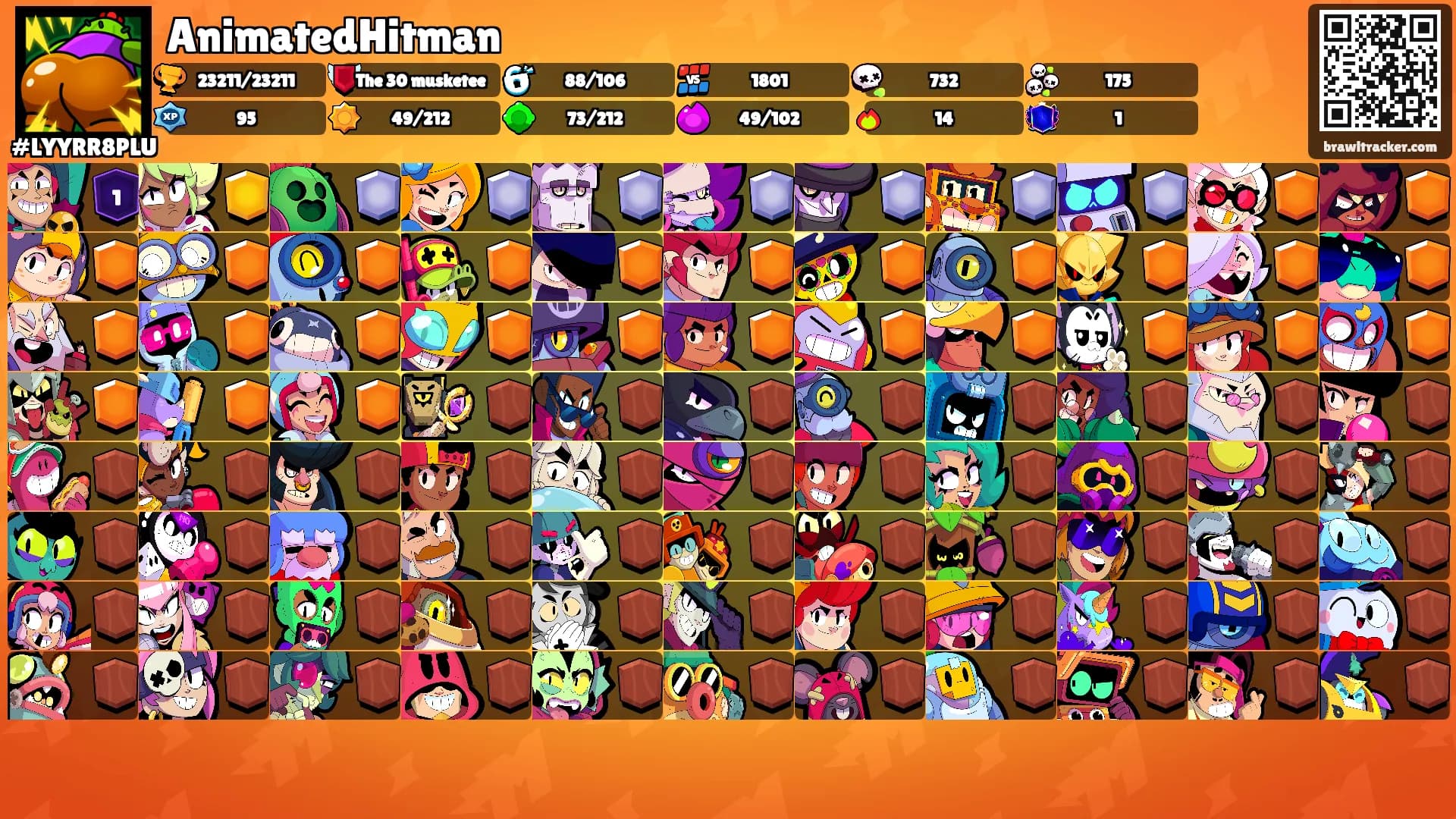 AnimatedHitman's Ranks