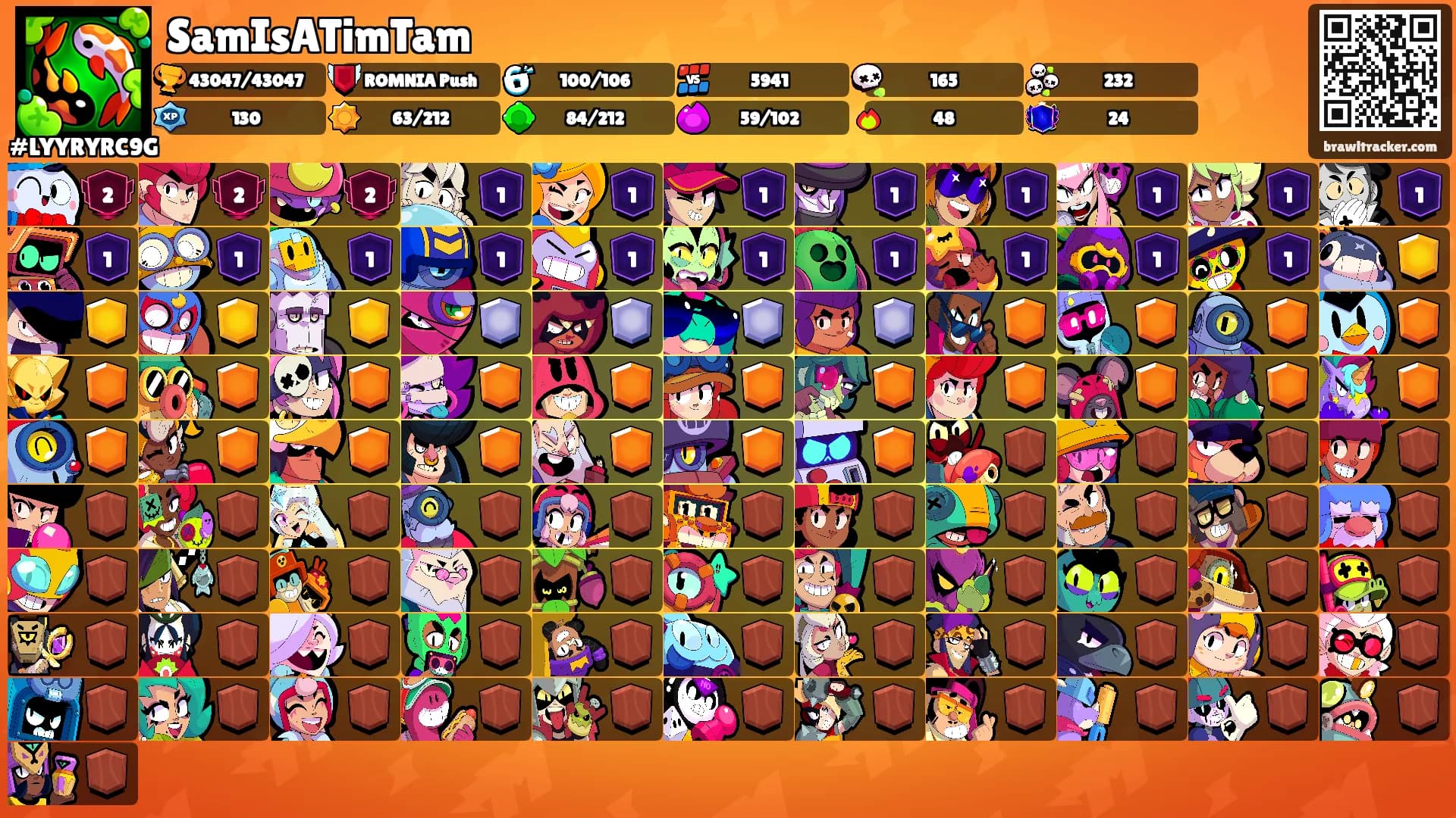 SamIsATimTam's Ranks