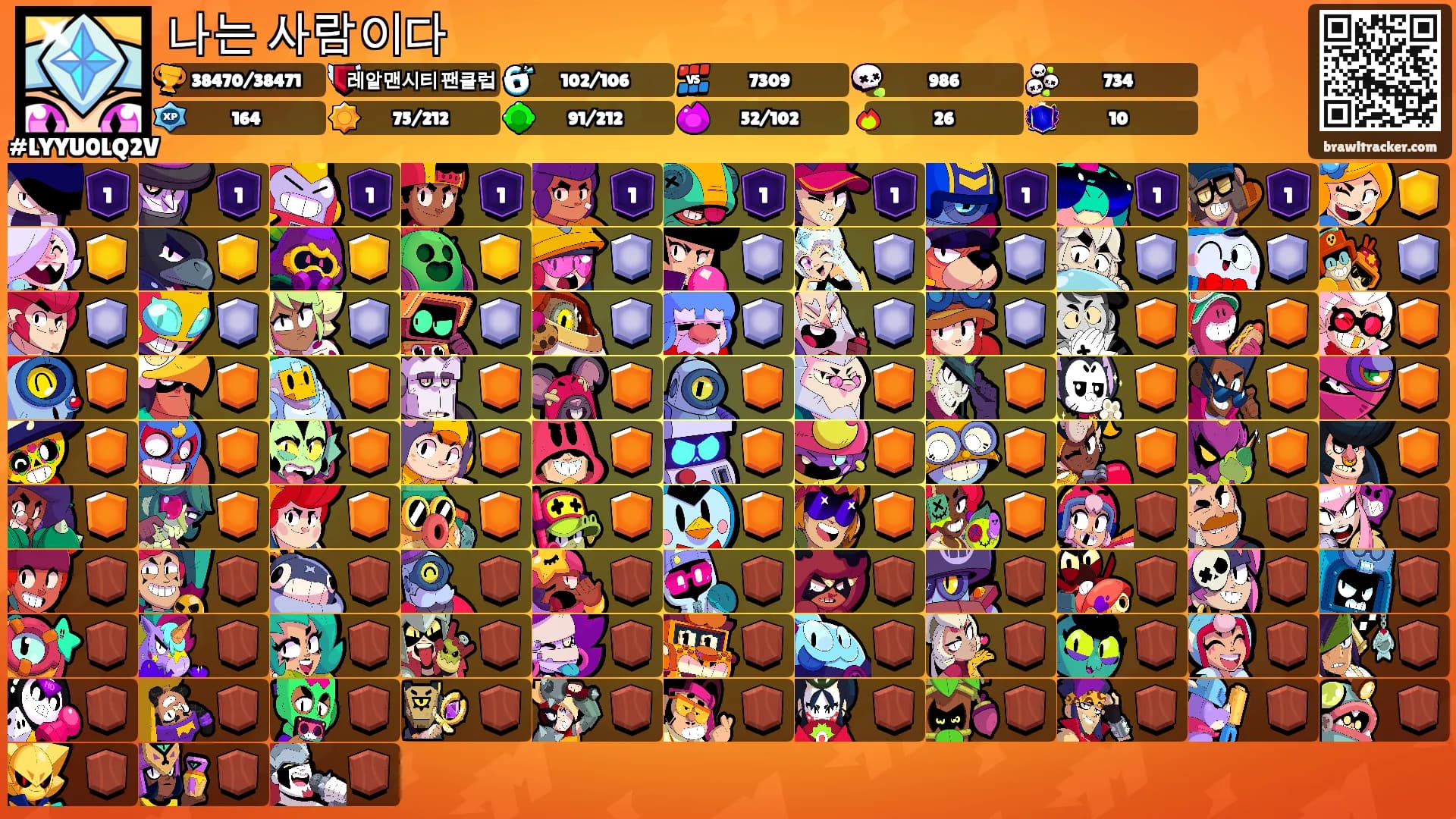 나는 사람이다's Ranks